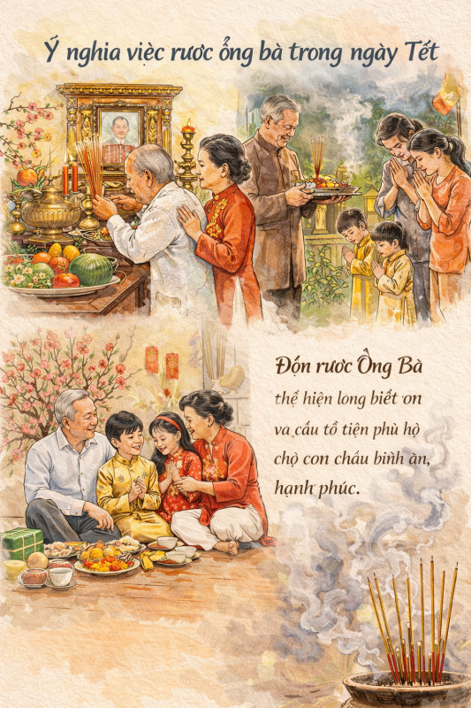 ý nghĩa việc rước ông bà trong ngày Tết